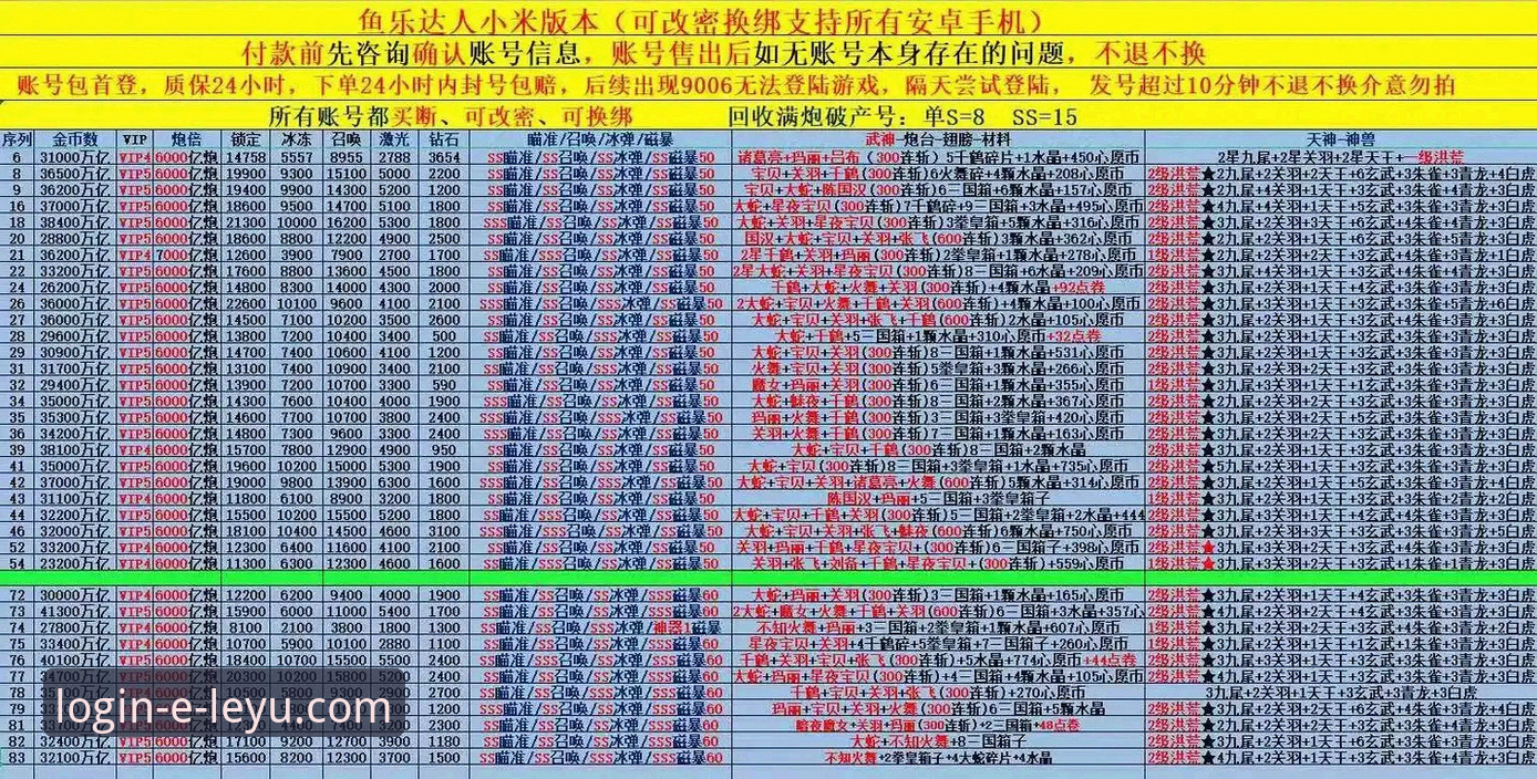 前瞻体验：乐鱼APP客户端2026最新版本深度使用心得